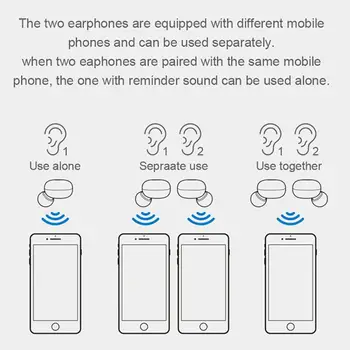ROCKSTICK Y50WirelessHeadphones za smartphone Bluetooth Slušalice stereo Slušalice za Samsung Sportske Slušalice Mikrofon za iPhone