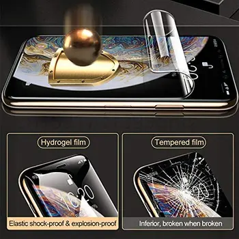 Zaštitna folija za Ekran Motorola Moto G8 Power Lite/E6S 2020/G7/G7 Play Poklopac Soft Гидрогелевая Film Ne Kaljeno Staklo