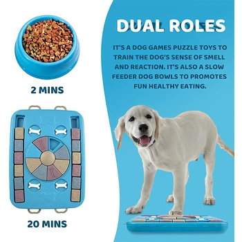Igračke-slagalice za pse za pametne pse velikih Interaktivne Igračke za pse Ulagač za spore hrane Zabavne Pribor u poklon za male Srednje Velike pse